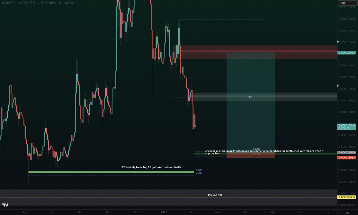 FilippoPalizzi tweet media
