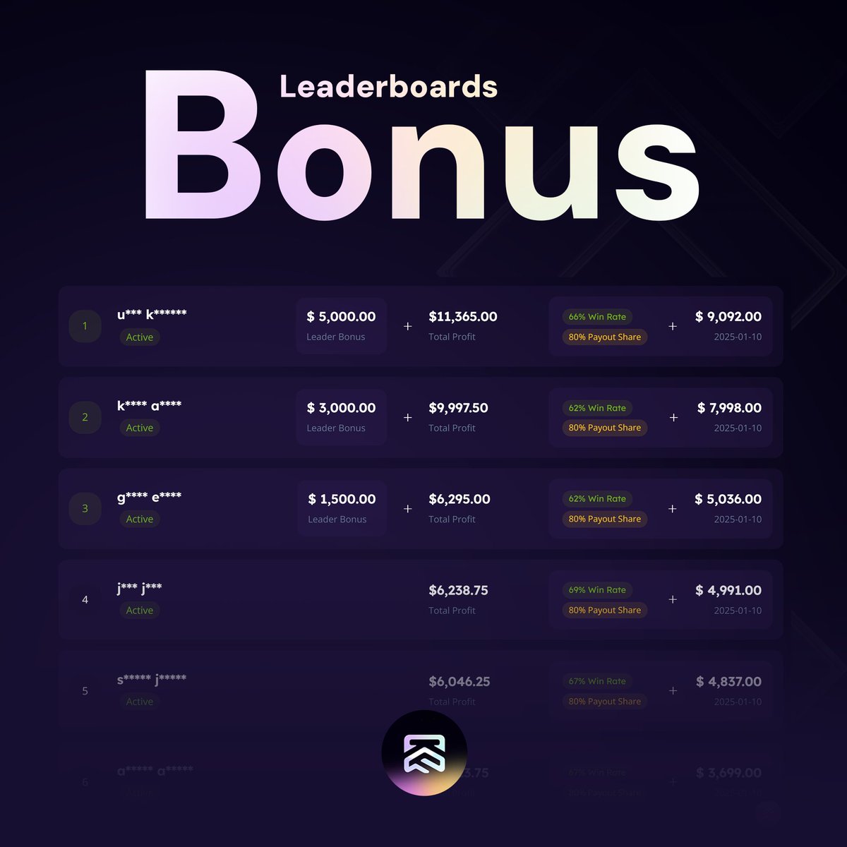 Klein Funding tweet media