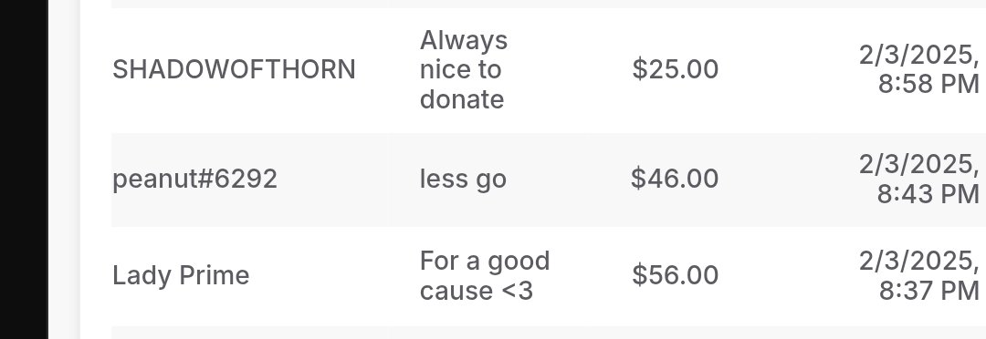 Thank you guys soo much, I've missed those Donations Im sorry 🥲❤️