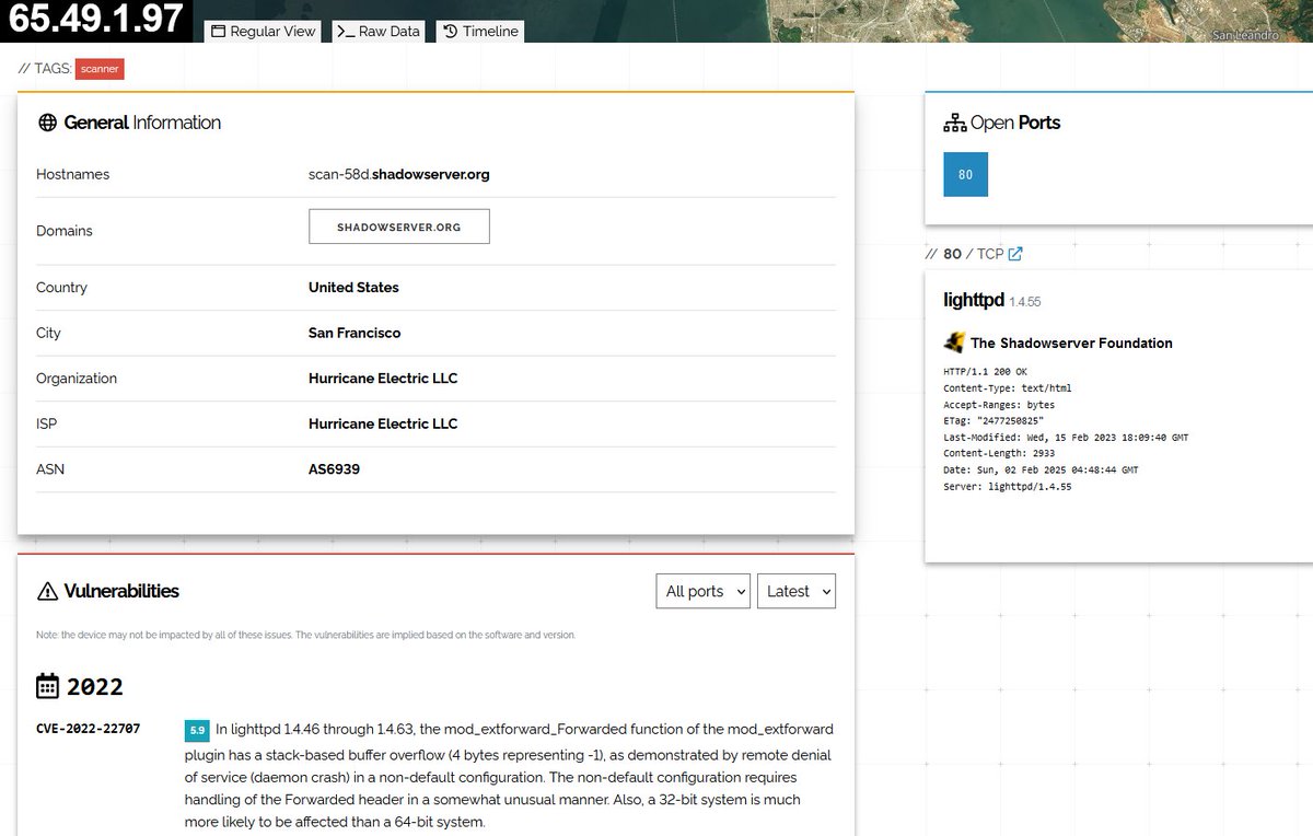 BTshell's tweet image. #shadowserver ¿¿#botnet??