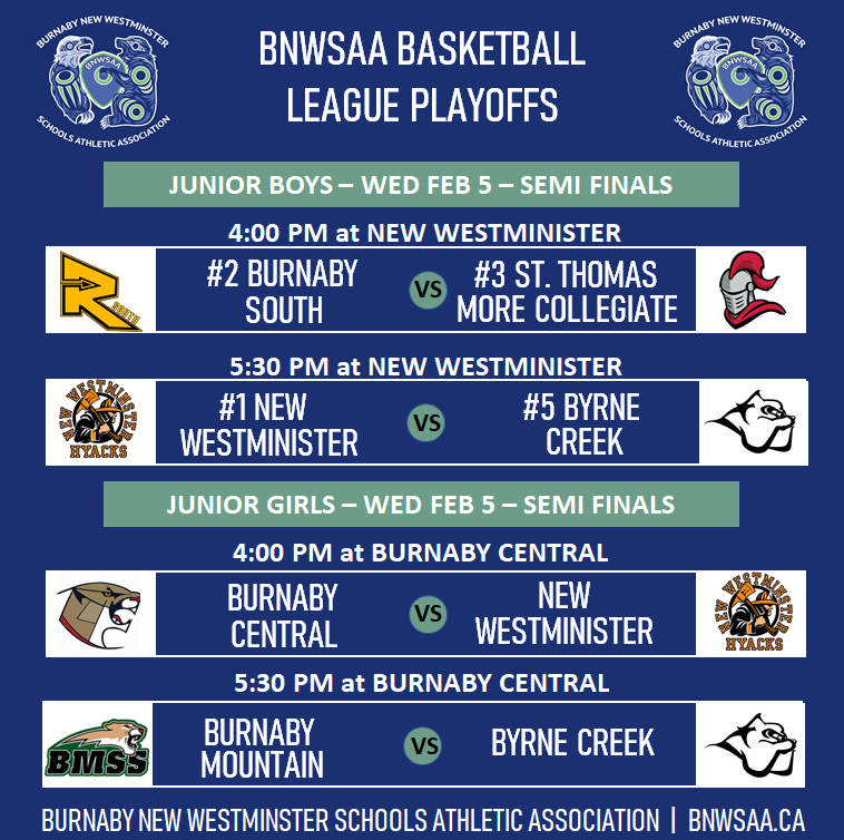 Burnaby New Westminster Schools Athletic Assoc. tweet media