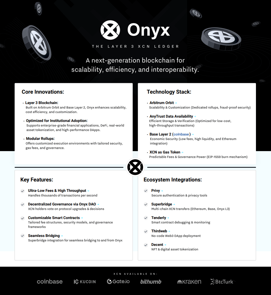 Who's read the $XCN Ledger onepager? 👇
