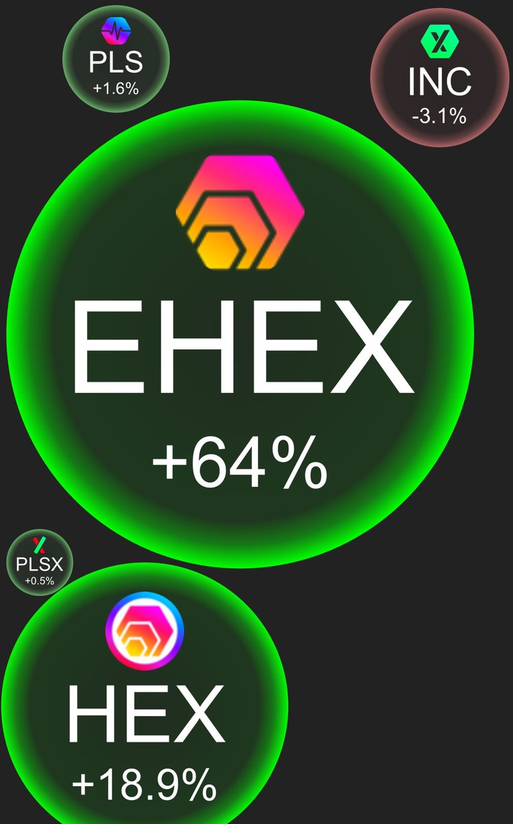 Richard Heart making moves with eHEX

Something big is coming in the next 7 days… 🔥 🚀 

$HEX #HEX #Ethereum