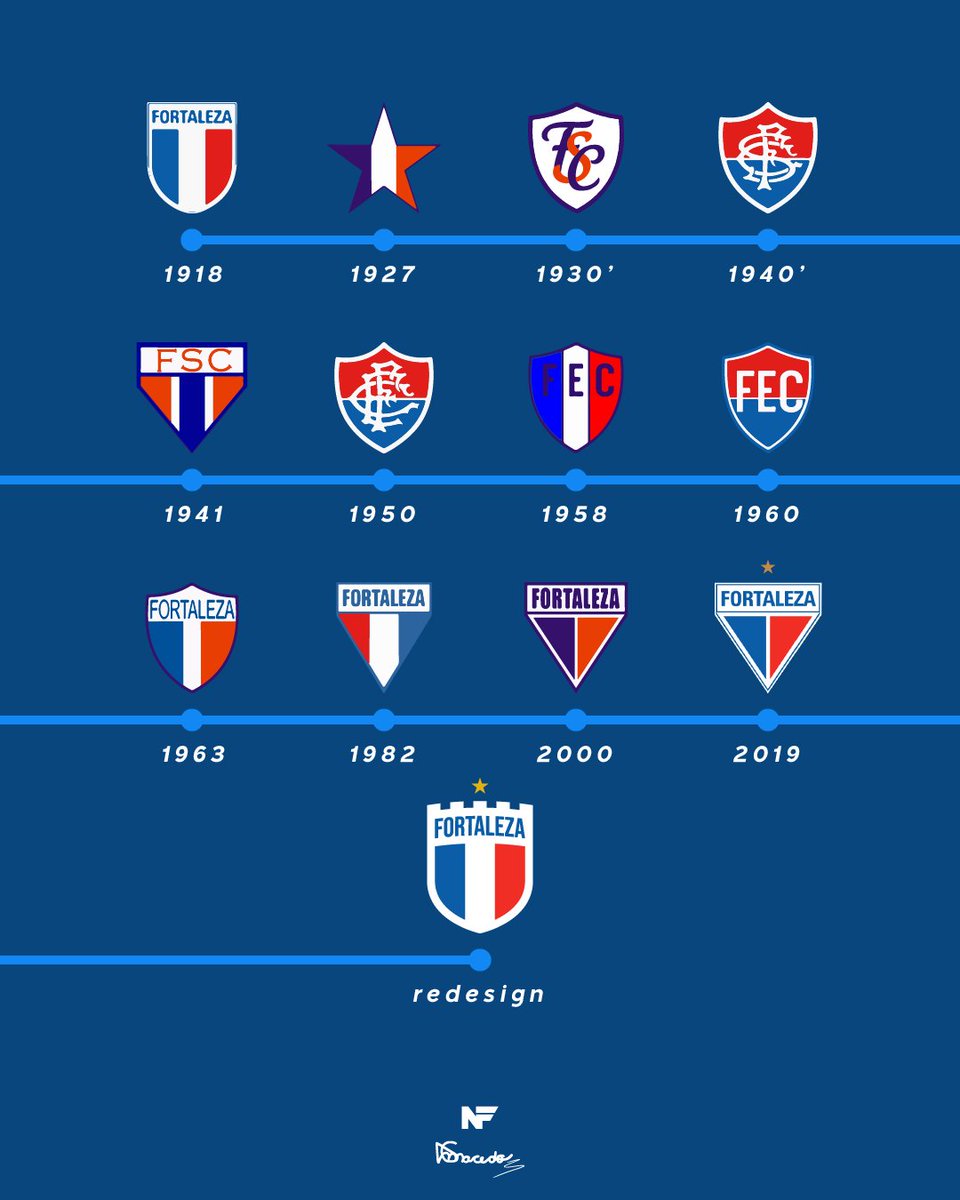 NF - Gabriel tweet media