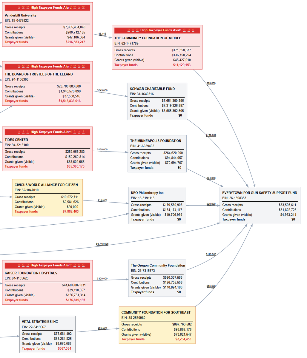 National Association for Gun Rights tweet media