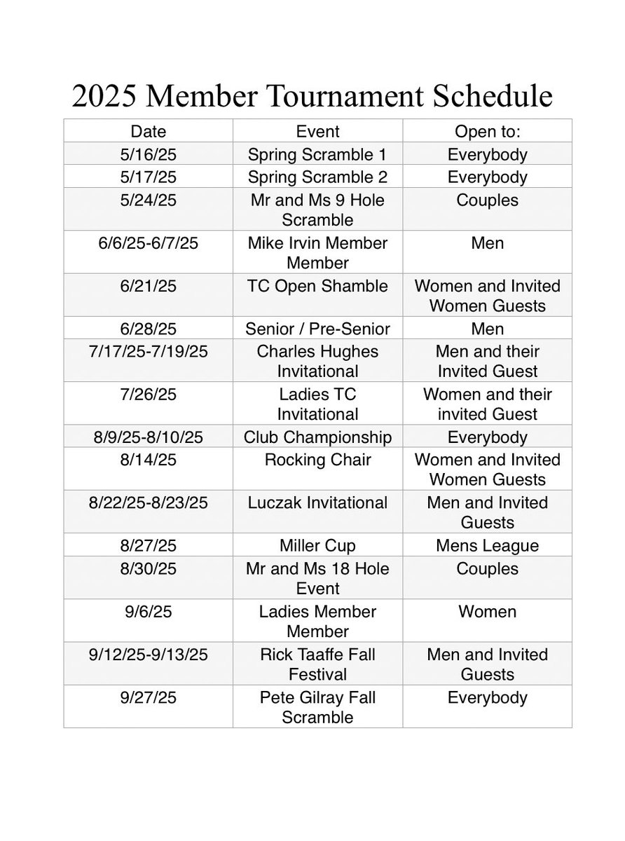 Golf Season is around the corner!