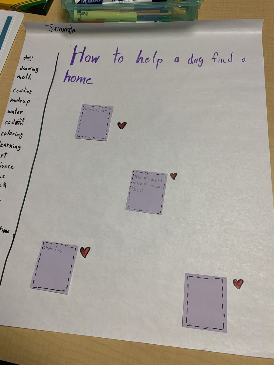 JStetinaTRT's tweet image. Our Girls Who Code members started the design and test process with their very first brainstorming session identifying a problem, and then creating the steps to solve it. @jennthomas75 @nicscud @QuirstinWynn @GirlsWhoCode @PortsVASchools #PPStrt #girlpower