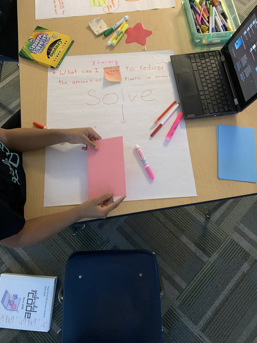 JStetinaTRT's tweet image. Our Girls Who Code members started the design and test process with their very first brainstorming session identifying a problem, and then creating the steps to solve it. @jennthomas75 @nicscud @QuirstinWynn @GirlsWhoCode @PortsVASchools #PPStrt #girlpower