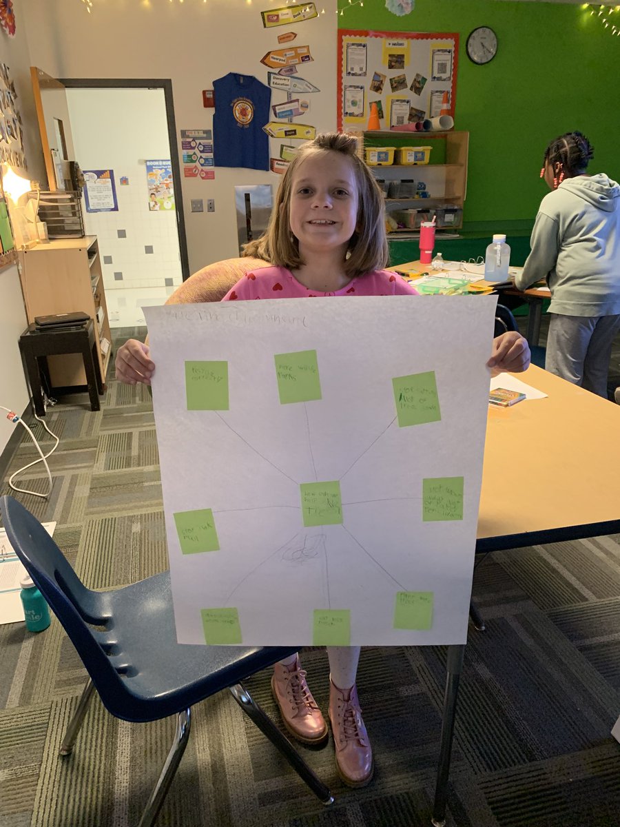 JStetinaTRT's tweet image. Our Girls Who Code members started the design and test process with their very first brainstorming session identifying a problem, and then creating the steps to solve it. @jennthomas75 @nicscud @QuirstinWynn @GirlsWhoCode @PortsVASchools #PPStrt #girlpower