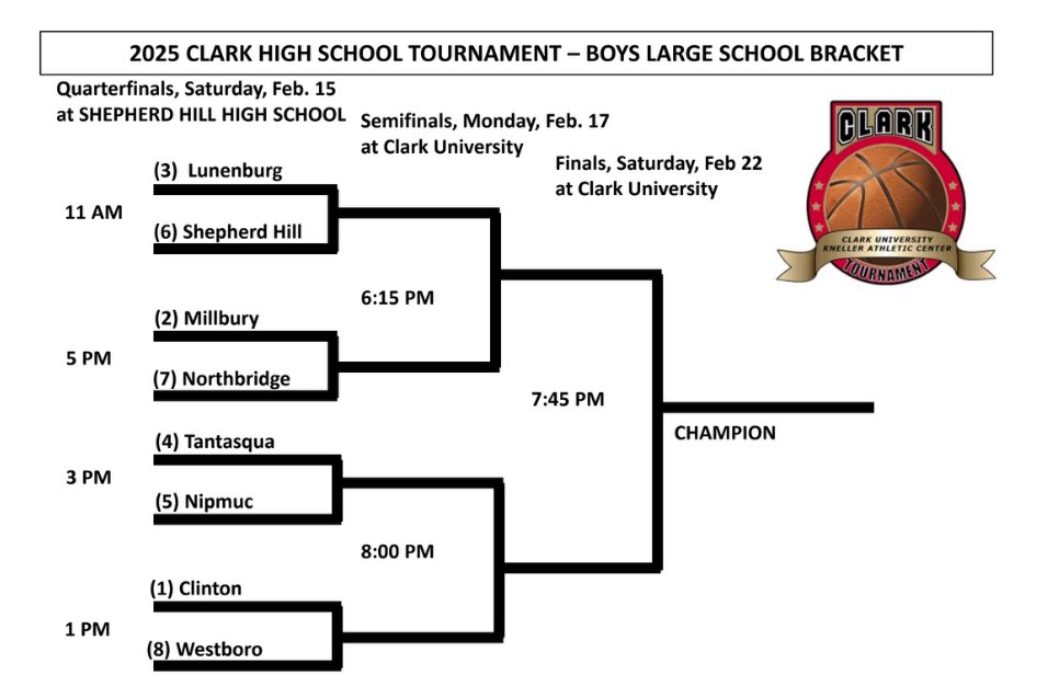 We play Shepherd Hill in the opening round of the Clark Tournament!!