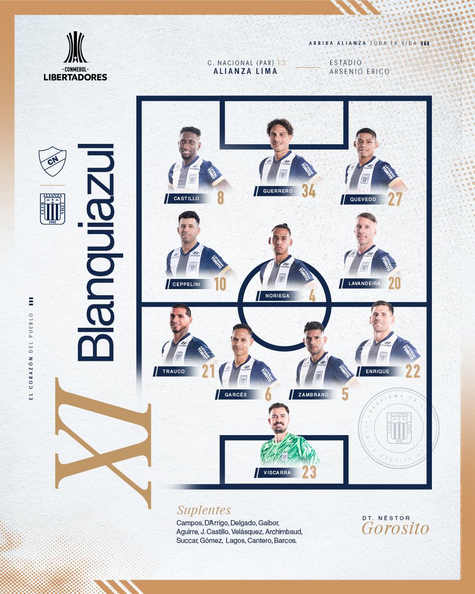 ClubALoficial's tweet photo. 𝑿𝑰 𝑨𝒍𝒊𝒏𝒆𝒂𝒄𝒊𝒐́𝒏 𝑶𝒇𝒊𝒄𝒊𝒂𝒍. ⚪️🔵

Este es el 11 titular para el partido ante @clubnacionalpy por la 𝐅𝐚𝐬𝐞 𝟏 de la @Libertadores. 💪🏾

#ConAlianzaSiempre
#ReafirmaTuLeALtad https://t.co/ynhgNVmwGz