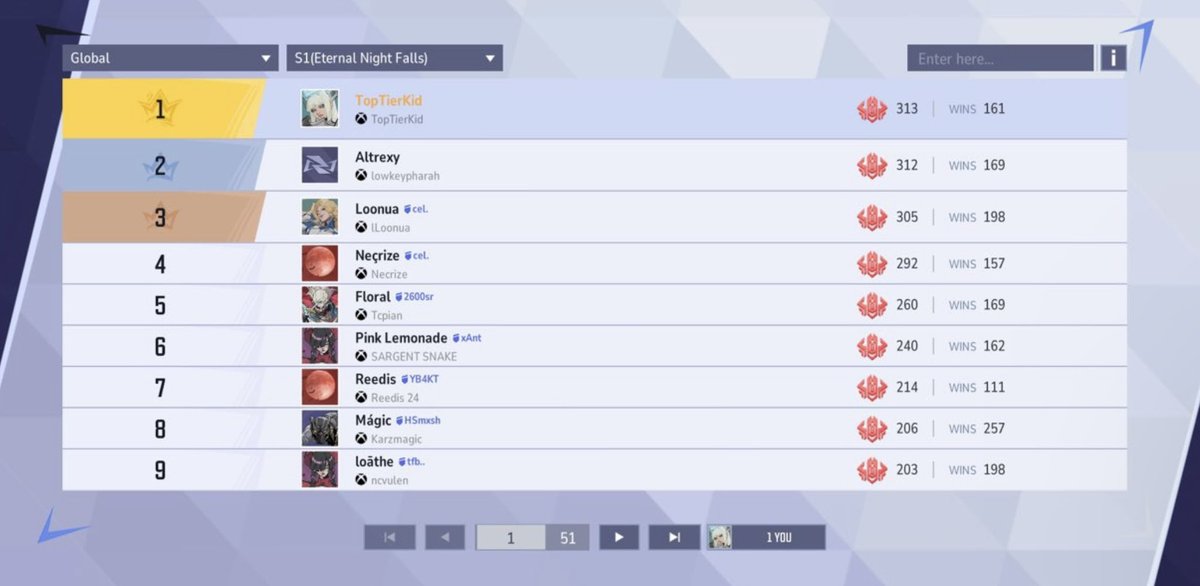 First player to hit number 1 on two platforms at the same time