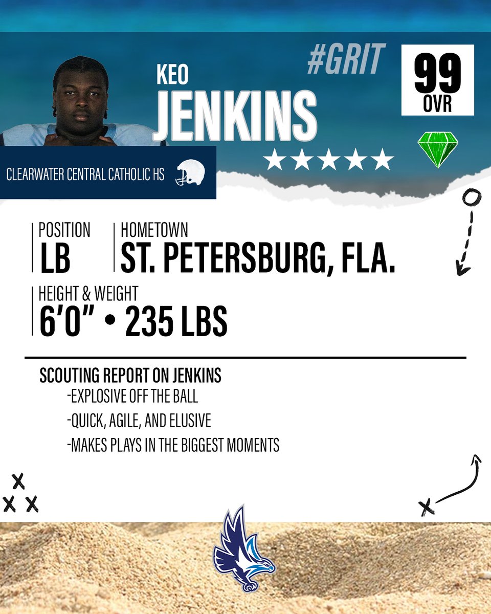 🚨Marauder ALERT!!!!, Marauder ALERT!!!!🚨

Keo Jenkins is our latest Seahawk

#DefendTheBeach #SeahawkFast #GRIT