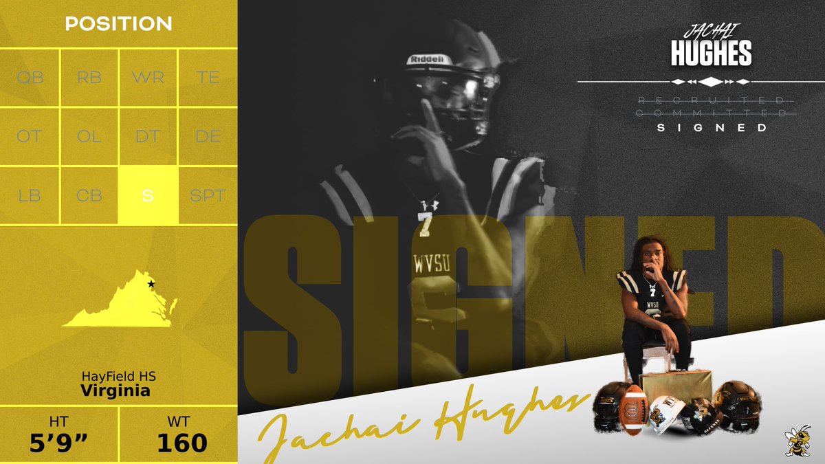 WVSU Football tweet media