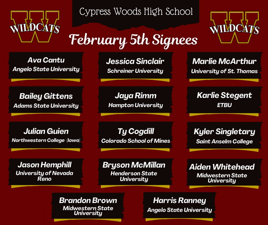 It’s time to celebrate our signees!!!!