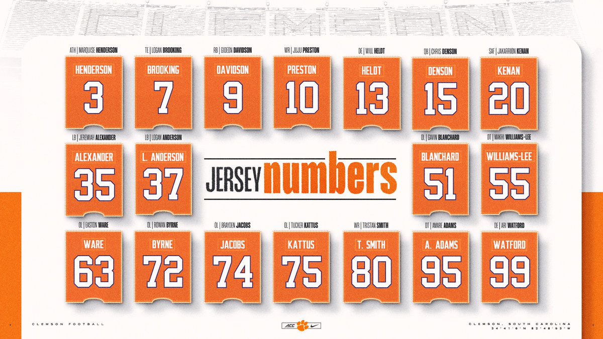 New guys looking official 🐅