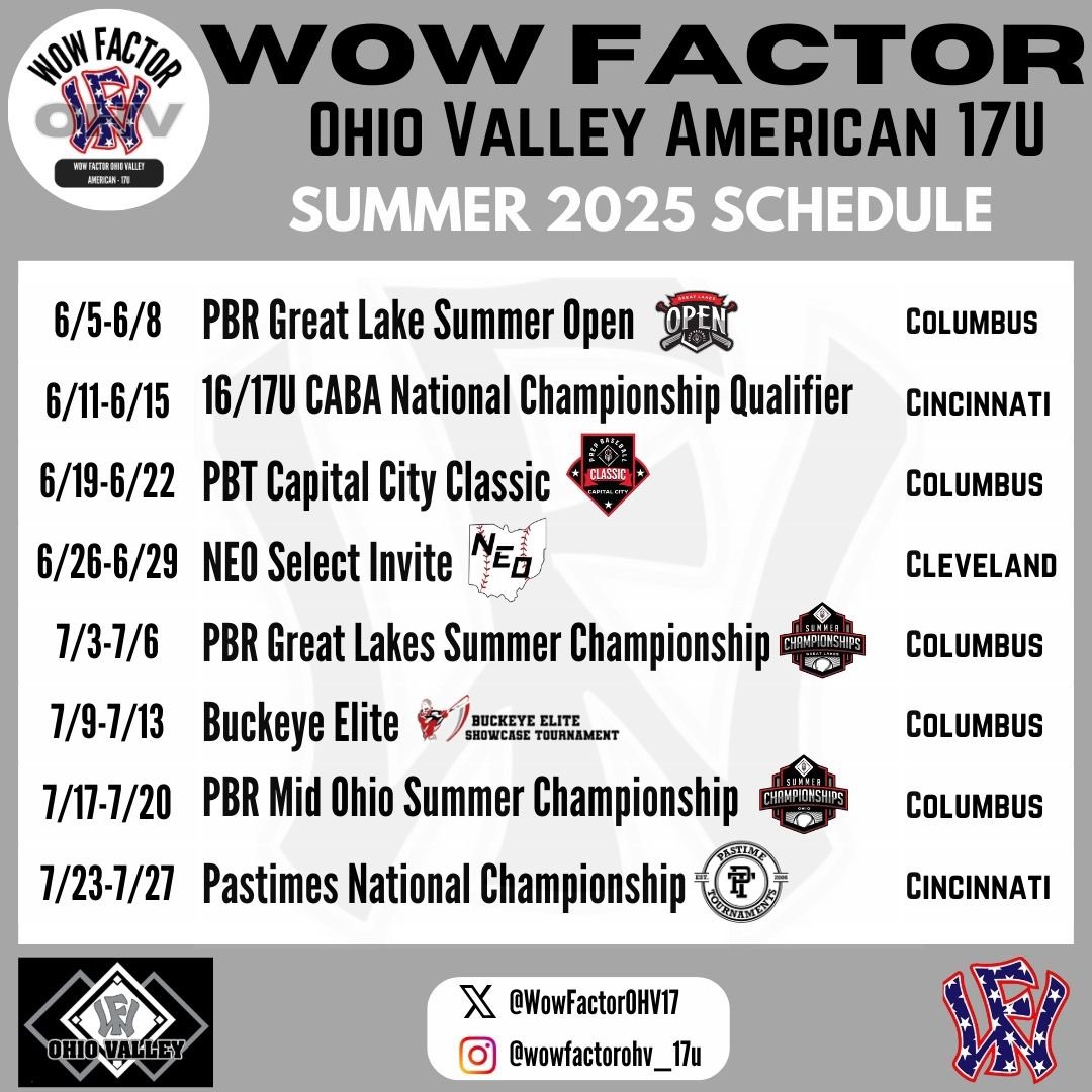 Wow Factor 18U tweet media