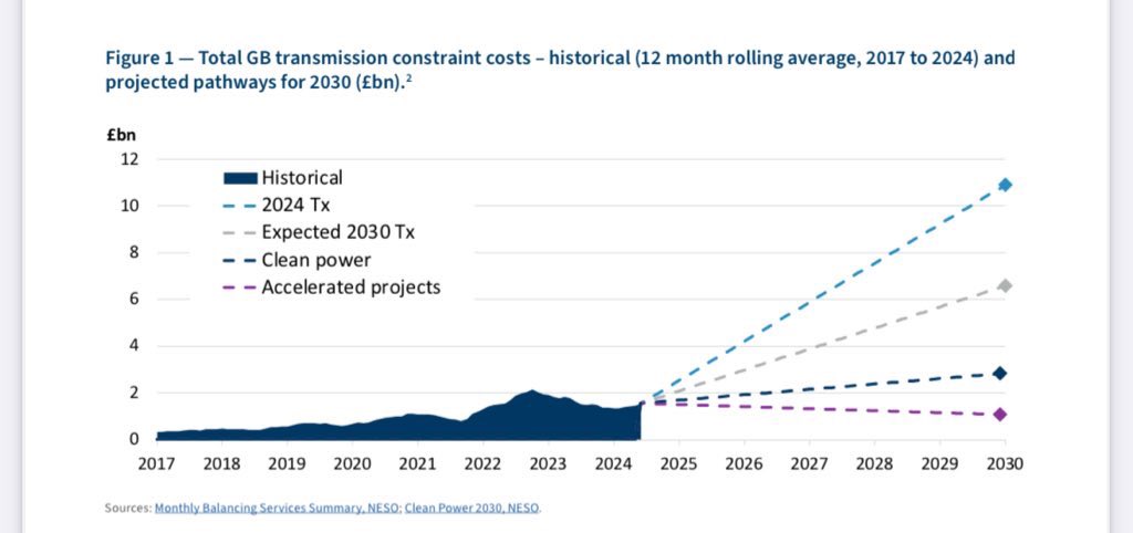 Alistair McGirr tweet media