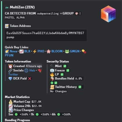 Alphubsol's tweet photo. $ZEN coin posted in our mirrors a lot of times times at 27k market cap, many people caught it.🔥

✅Tracked at $27k
✅Reached $1.4M

Don’t miss out! Join the best solana server today.   😎
🔗 : https://t.co/aAHzkSsxeP https://t.co/6dK51gYOCt