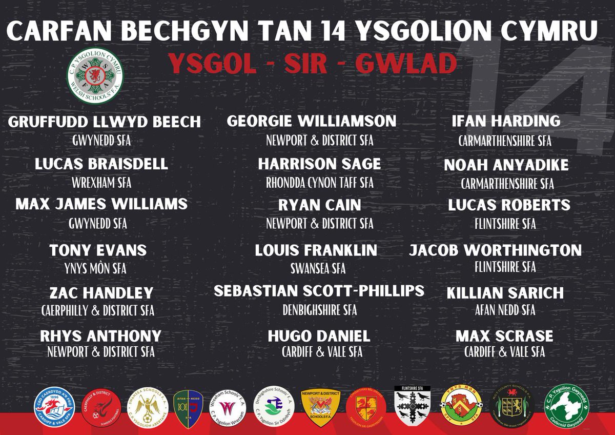 Huge congratulations to the following players selected for the <a href="/WelshSchoolsFA/">Welsh Schools' F.A.</a> U14s National Rep Squad who will play <a href="/isfafootball/">ISFA</a> later this season. 
🏴󠁧󠁢󠁷󠁬󠁳󠁿🏴󠁧󠁢󠁥󠁮󠁧󠁿⚽️