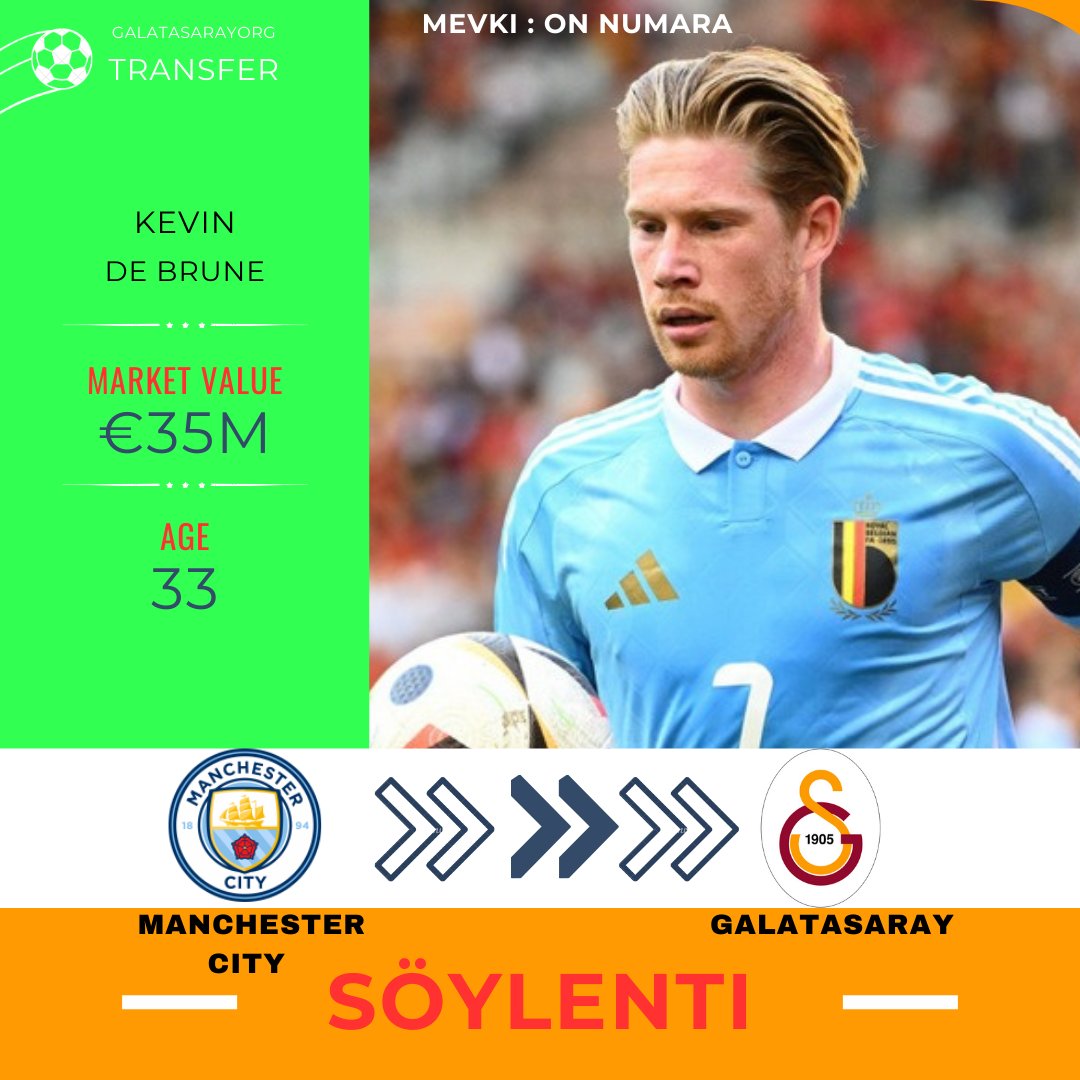 Coming SOON... Transfer dönemin sona yaklaşmasıyla gelmesi beklenen oyuncular arasında Kevin De Brune...
#TransferlerleBirlikteZafere #GalatasaraySK #gsray #Cuestaİstemiyoruz #Turabi