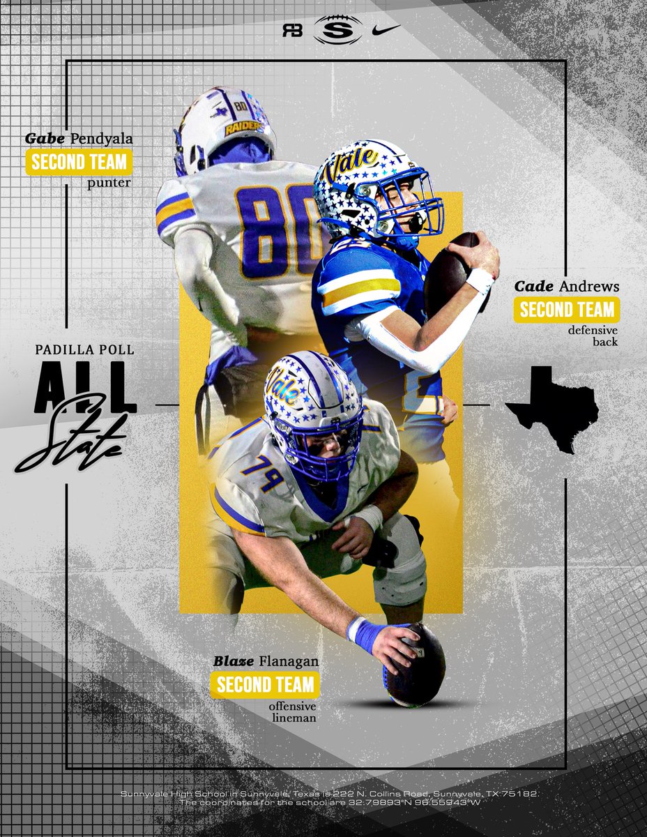 Sunnyvale Football (@footballsvale) on Twitter photo Congratulations to these raiders on making the Padilla All State Team! Hard work pays off!!
<a href="/CadeAndrews11/">Cade Andrews</a>
<a href="/blazeflanagan79/">Blaze Flanagan</a>
<a href="/gabependyala80/">gabependyala</a> Congratulations to these raiders on making the Padilla All State Team! Hard work pays off!!
<a href="/CadeAndrews11/">Cade Andrews</a>
<a href="/blazeflanagan79/">Blaze Flanagan</a>
<a href="/gabependyala80/">gabependyala</a>