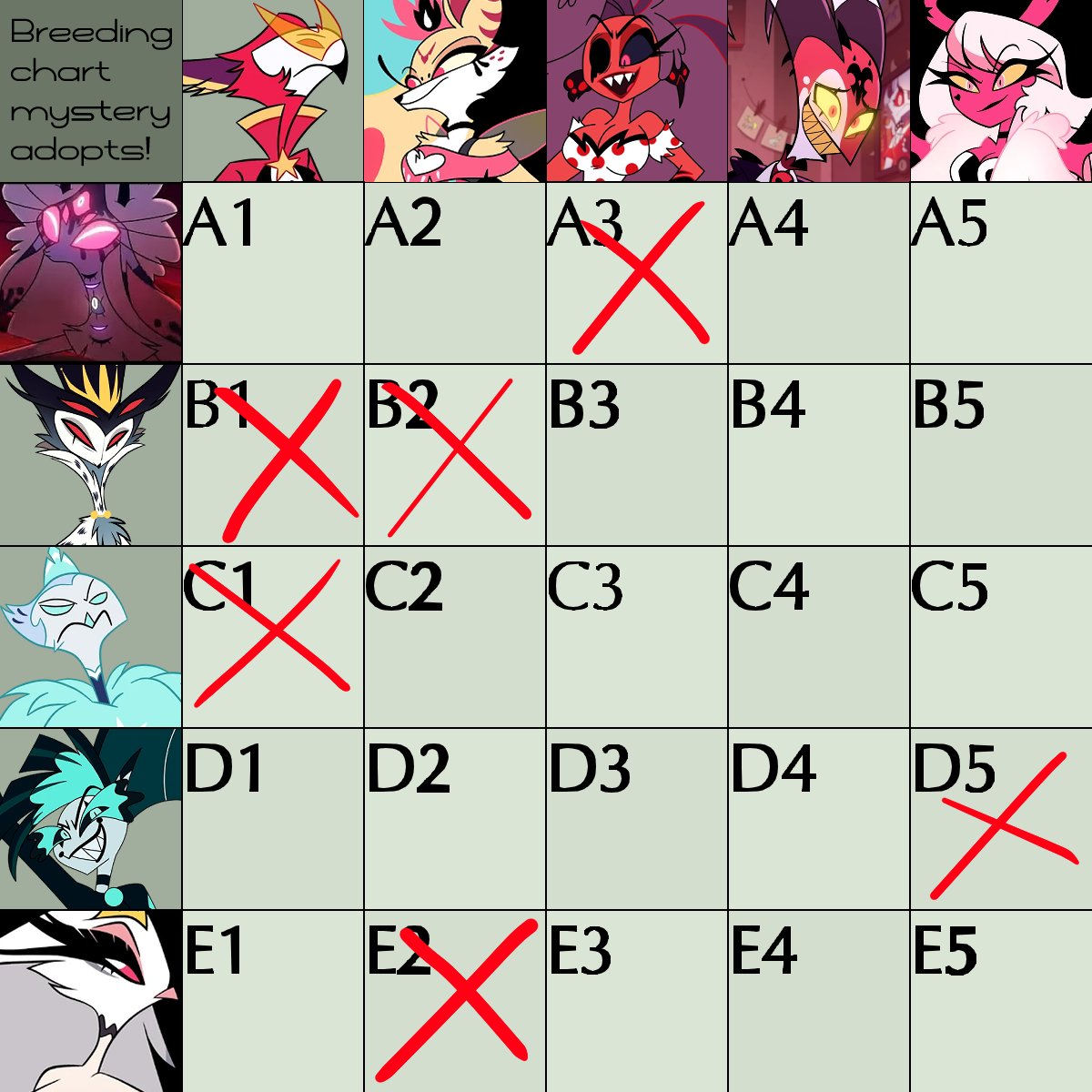 xFeatherSketchx's tweet photo. keep in mind we still got some of these open and ready to buy! they're $30 each!
below are the ones that already got revealed/sold!
#helluvaboss #helluvabossoc #helluvabossfanart #helluvabossadopt #helluvabossadoptables https://t.co/W8rXUjY8i2