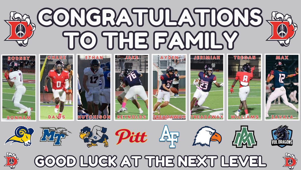 Dawson Football Recruiting tweet media