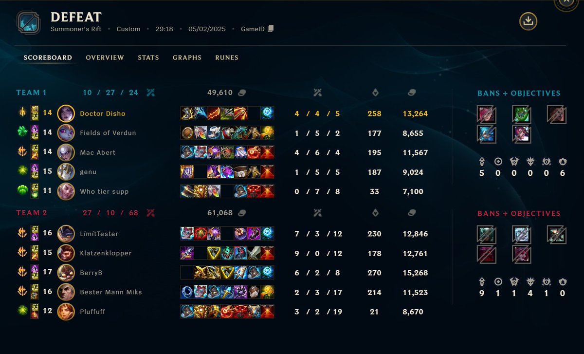 It do be looking like a 1-1 arc...💀 leider in Game 2 zu viele schlechte fights gewählt und schnell zu sehr behind gefallen, ärgerlich nach dem schönen ersten game. Demnächst dann hoffentlich der erste Doppelpunkt. #HAPINSBETT