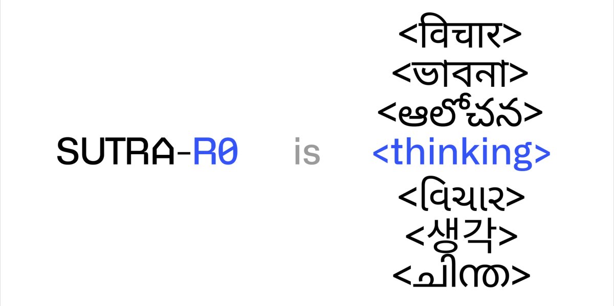 two_platforms's tweet image. SUTRA-R0 is here. The next step in AI reasoning models.
SUTRA-R0 delivers deeper, structured thinking across multiple domains and complex decision-making with multilingual capabilities. Its advanced reasoning goes beyond simple question-answering that understands, interprets,…