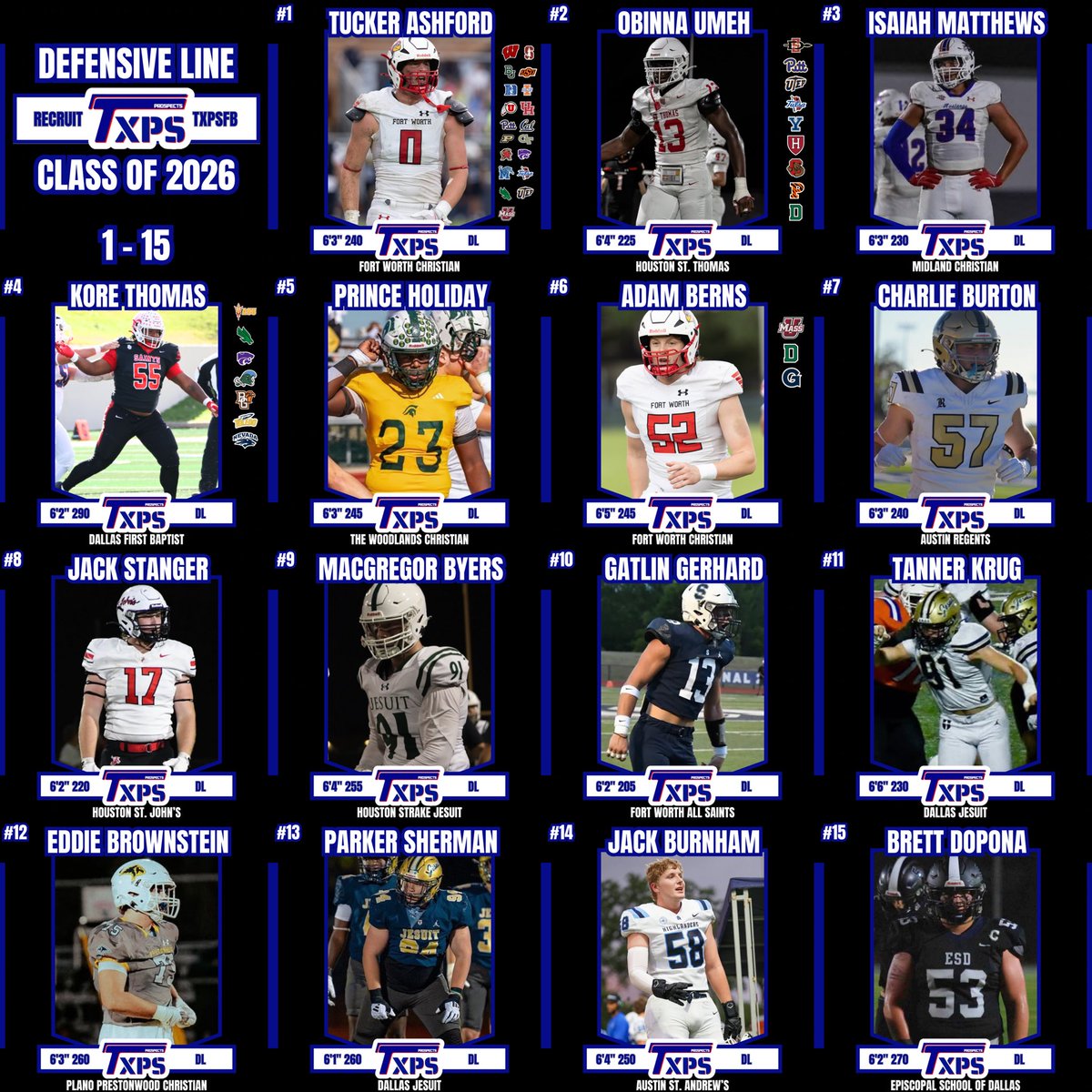 Texas Private School Football tweet media