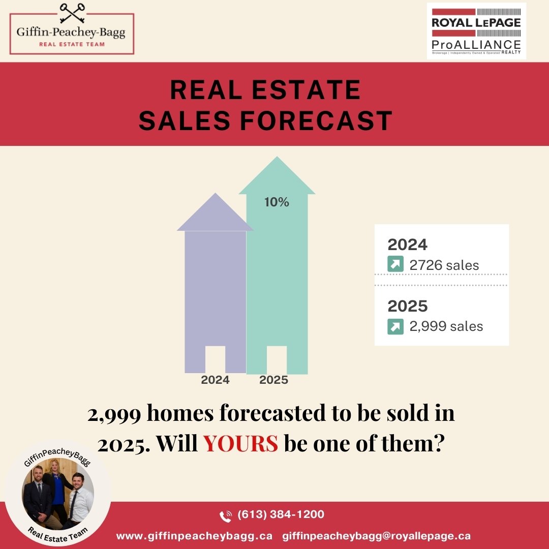 Rob Bagg tweet media