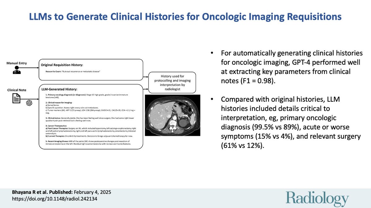 Large language models enabled the creation of automated clinical histories for oncologic imaging, offering more complete and radiologist-preferred requisition histories for improved image interpretation and safety. <a href="/RajeshBhayana_/">Rajesh Bhayana</a> #Radiology #AI
pubs.rsna.org/doi/10.1148/ra…