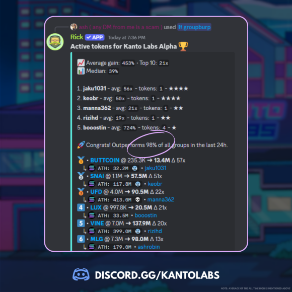 ashrobin's tweet image. I'm giving away ONE free month of access to @KantoLabs to THREE people 😁

drop a like + RT + comment why you want to win ⬇️

preferably looking for trench grinders and people who are struggling in this market

join the Kanto discord to be eligible: discord.com/invite/kantola…