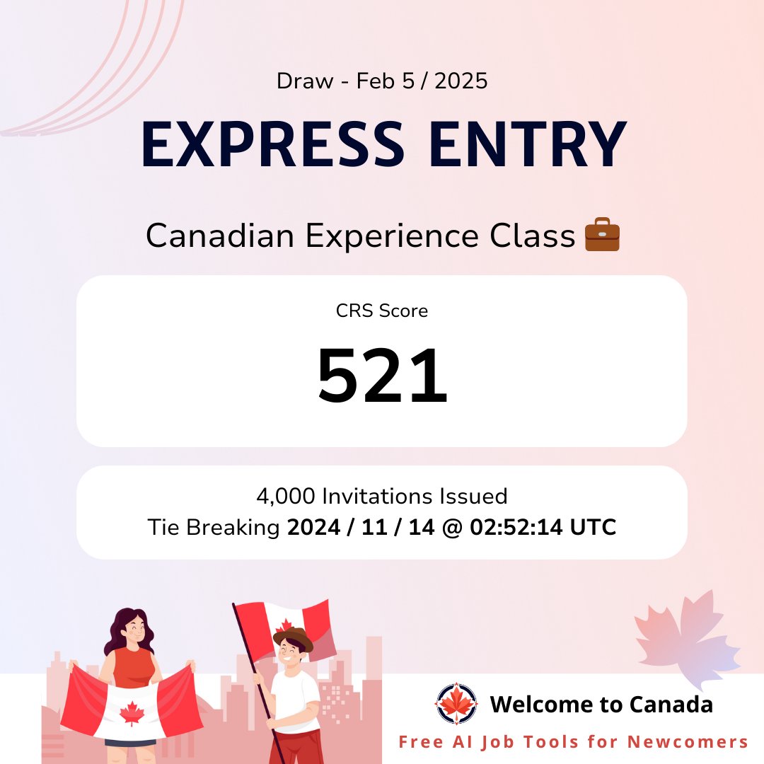 WelcometoCAN's tweet image. The second #ExpressEntry draw of the week is here! Immigration, Refugees and Citizenship Canada (#IRCC) just issued 4,000 invitations to apply (ITAs) for permanent residency to candidates in the #CanadianExperienceClass program with a #CRS score of 521 or higher. Congratulations!…