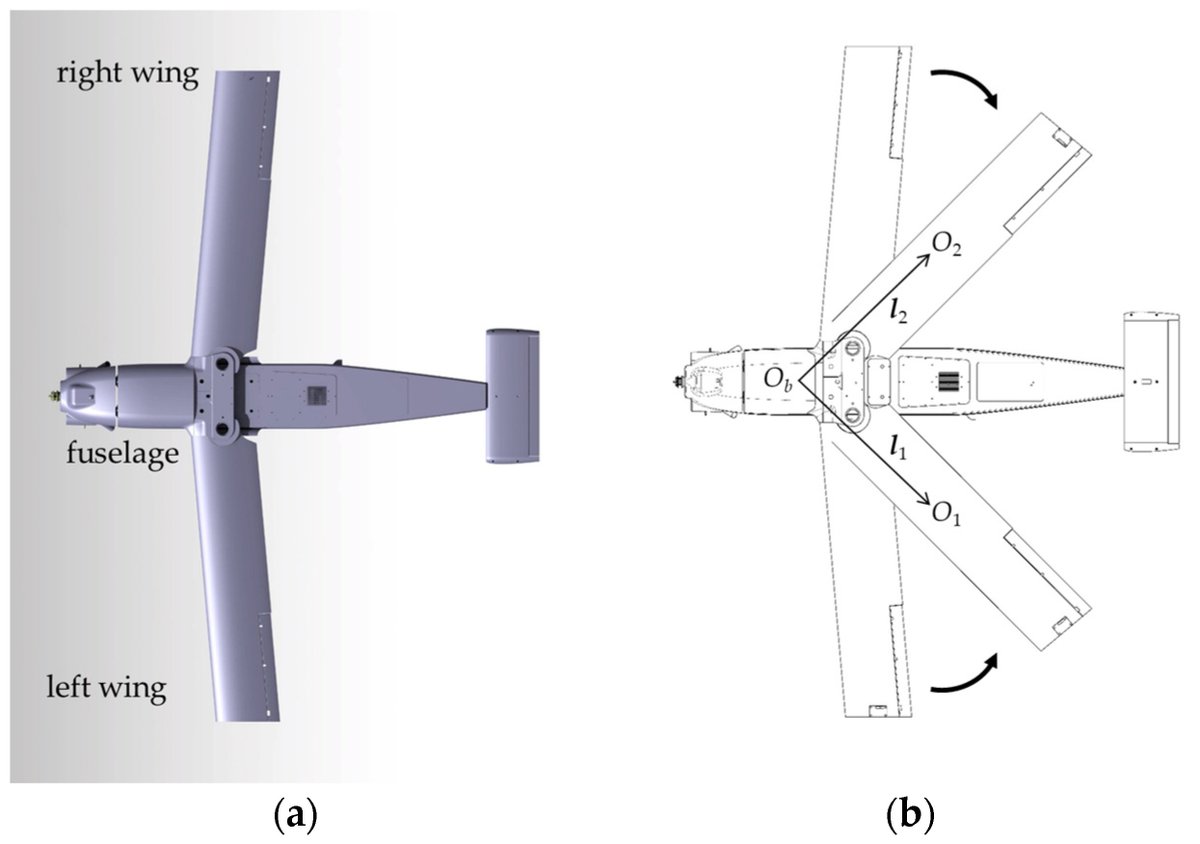 Applsci's tweet image. 🔥 Read our Paper
📚 Advanced Cooperative Formation Control in Variable-Sweep Wing UAVs via the MADDPG–VSC Algorithm
🔗 mdpi.com/2076-3417/14/1…
👨‍🔬 by Zhengyang Cao and Gang Chen
#formationcontrol
