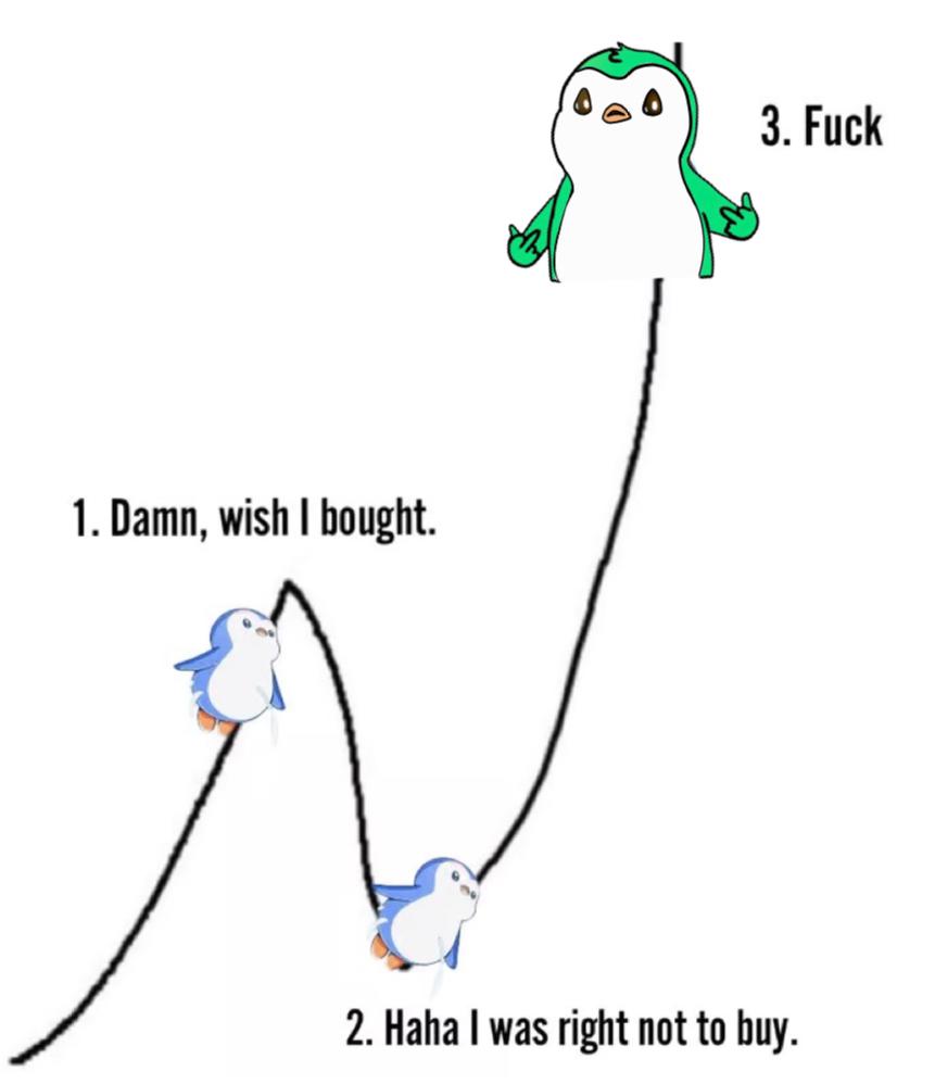 AbsterFuck's tweet photo. Some will win, some will lose, but @AbsterFuck  is set to rise to the top. 🐧🔥 

Don’t be the one saying, ‘Damn, I wish I bought.’
Stay tuned for the launch on @AbstractChain . https://t.co/R0gAKr2j1s