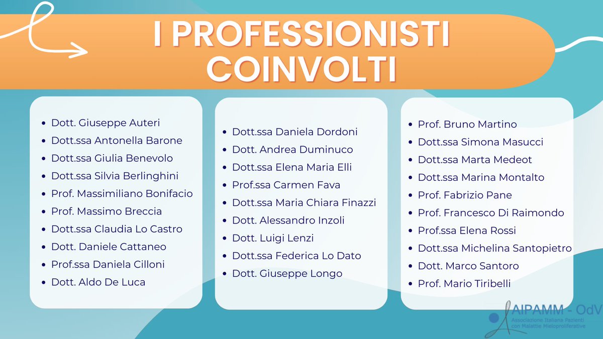 aipamm's tweet photo. 📌PROGETTO BEAT: un passo avanti per una gestione più consapevole della mielofibrosi📌
🔹Tema 4: CALL to ACTION
Scorri le immagini per approfondire gli 8 punti della Call to Action e scoprire i punteggi assegnati a ciascun’azione durante i tavoli di lavoro macroregionali!➡️ https://t.co/flTvhdKwci