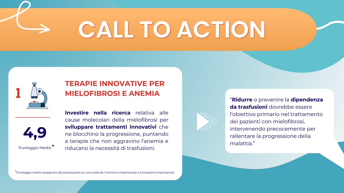 aipamm's tweet photo. 📌PROGETTO BEAT: un passo avanti per una gestione più consapevole della mielofibrosi📌
🔹Tema 4: CALL to ACTION
Scorri le immagini per approfondire gli 8 punti della Call to Action e scoprire i punteggi assegnati a ciascun’azione durante i tavoli di lavoro macroregionali!➡️ https://t.co/flTvhdKwci