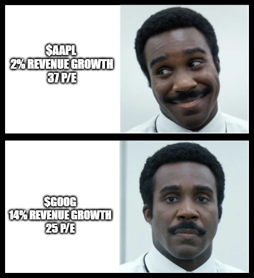 Make it make sense