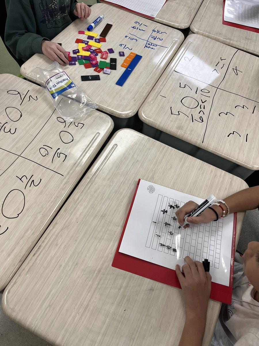 MrsMeredith345's tweet photo. Fraction comparison! 🤩 https://t.co/CvSeMXBKhO
