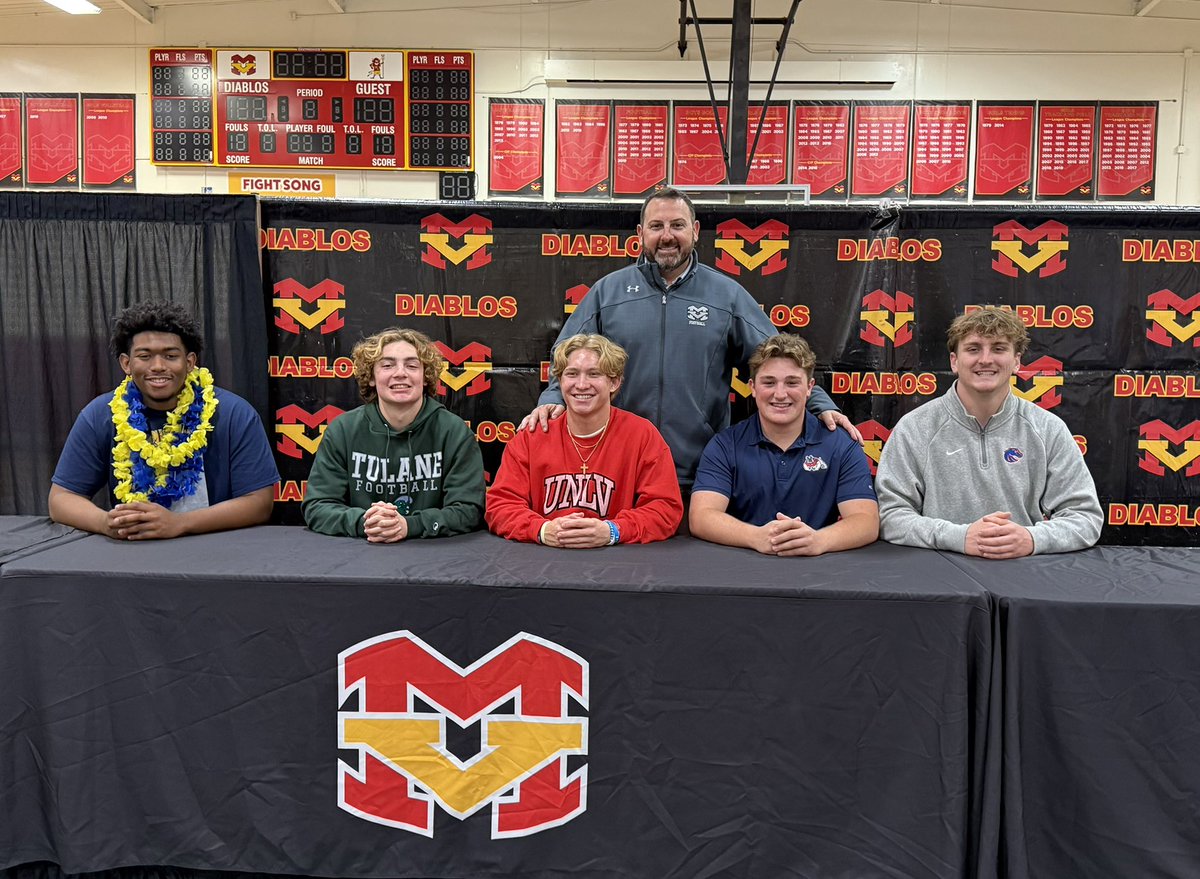 MissionViejoFootball (@missionfootball) on Twitter photo Congratulations to our 5 Student Athletes who are moving on to the next level! Boise State, UNLV, Fresno State, Tulane & NAU! That is a grand total of 7 Diablos that will be playing on Saturdays next fall! <a href="/CashSemonza/">Cash Semonza</a> <a href="/JadenWilliams_5/">Jaden Williams ⭐️</a> <a href="/jack_c_baldi/">Jack Baldi</a> <a href="/brockdefries2/">Brock deFries</a> <a href="/_Joshua_Bates/">Joshua Bates</a> Congratulations to our 5 Student Athletes who are moving on to the next level! Boise State, UNLV, Fresno State, Tulane & NAU! That is a grand total of 7 Diablos that will be playing on Saturdays next fall! <a href="/CashSemonza/">Cash Semonza</a> <a href="/JadenWilliams_5/">Jaden Williams ⭐️</a> <a href="/jack_c_baldi/">Jack Baldi</a> <a href="/brockdefries2/">Brock deFries</a> <a href="/_Joshua_Bates/">Joshua Bates</a>