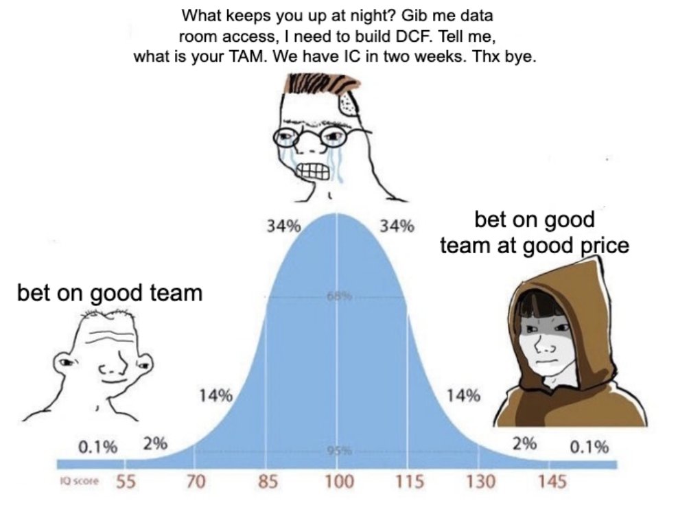 Brandon (@brandon_m_kumar) on Twitter photo 