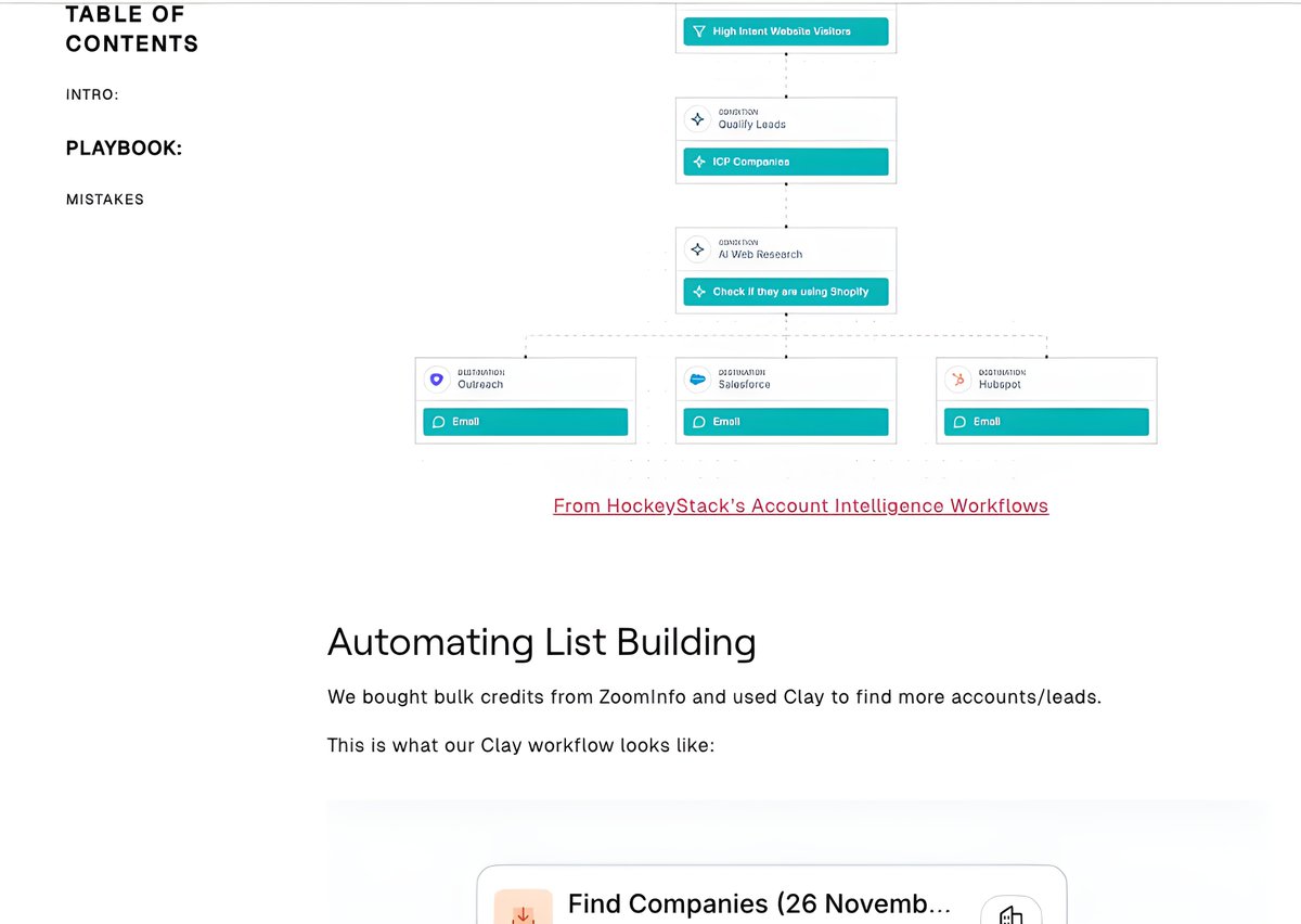 HockeyStack tweet media