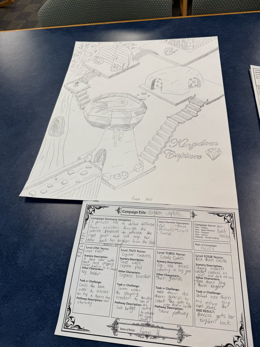 DrewBordner (@drewbordner) on Twitter photo Students <a href="/glbluedevils/">Gull Lake Community Schools</a> ✍️ drawing and writing with purpose through campaign titles #GoGullLake <a href="/TeachLikeAChamp/">Teach Like a Champion</a> Students <a href="/glbluedevils/">Gull Lake Community Schools</a> ✍️ drawing and writing with purpose through campaign titles #GoGullLake <a href="/TeachLikeAChamp/">Teach Like a Champion</a>