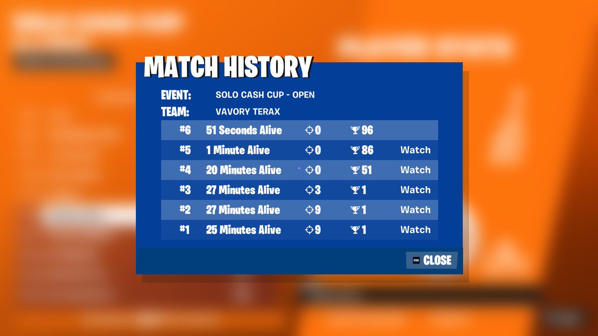 SELL OF THE YEAR AWARD 🤡