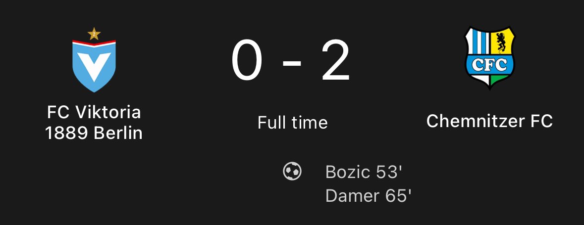 EastGermanFooty's tweet image. Chemnitz defeat Viktoria in Berlin!

CFC extends their unbeaten run to seven and move into the top half.

#RLNO #VIKCFC