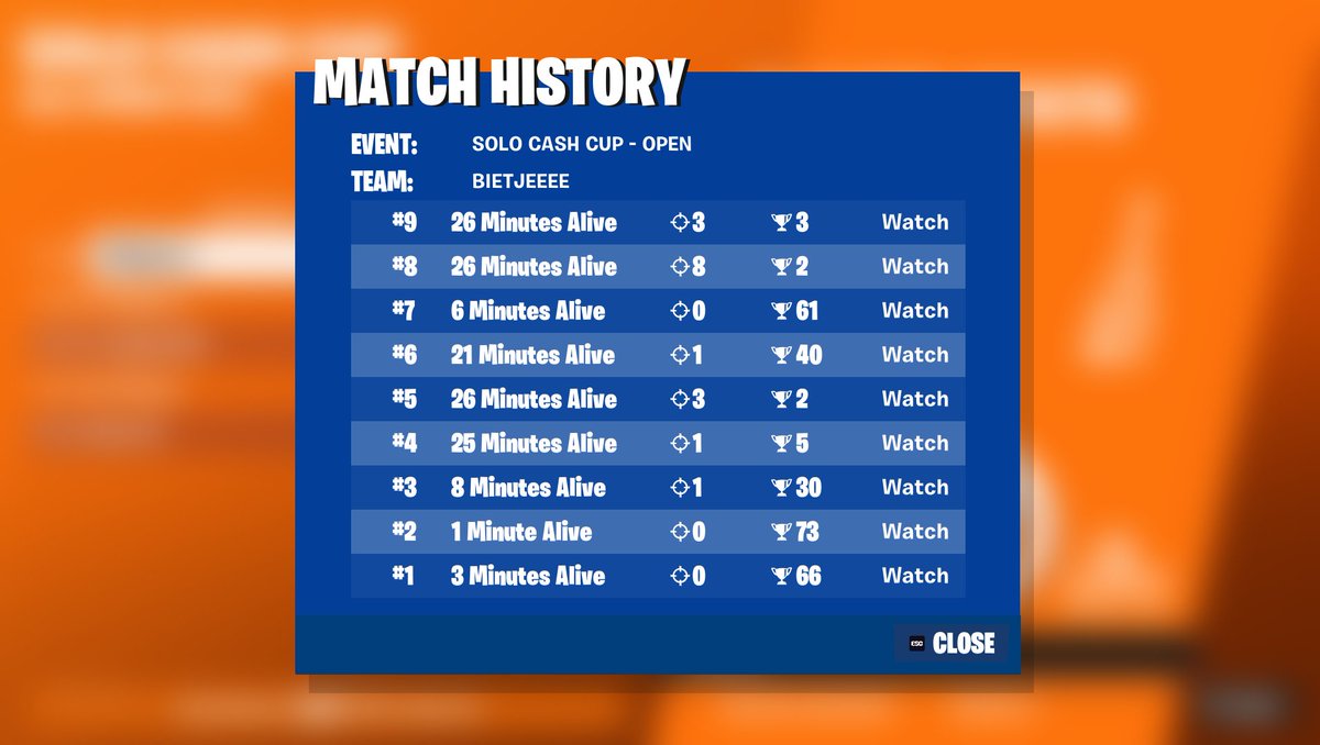 Qualled solo cc finals on ME