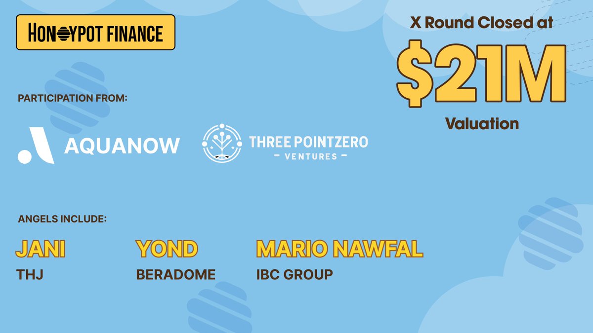 Honeypot Finance is delighted to announce the closure of our X round of funding, at $21M valuation.

Special thanks to participants including <a href="/aquanow/">Aquanow</a> <a href="/3point0_vc/">ThreePointZero Ventures</a> and angels including <a href="/deepname99/">janitooor.bera 🐼⛓️‍🧲</a> <a href="/0xYond/">Yond (DeFi arc) 🐻⛓️</a> &amp; <a href="/MarioNawfal/">Mario Nawfal</a>