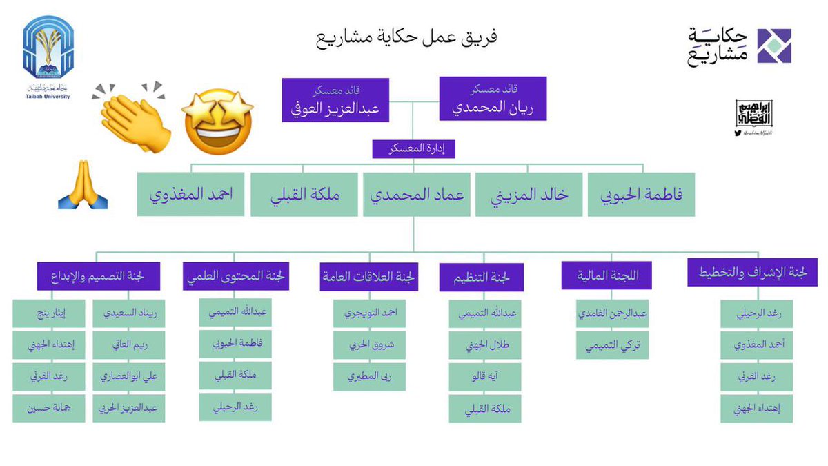 إبراهيم الفضلي tweet media